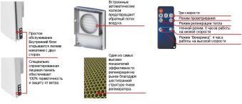 Рекупер Winzel Expert RA1-50 P комнатная вентиляционная установка с регенерацией тепла