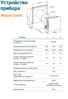 Рекупер Winzel Comfo RB1-50 комнатная вентиляционная установка с регенерацией тепла