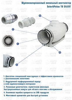 Вентилятор малошумный TD-1000/200 SILENT Soler&Palau канальный трехскоростной белый Ø200